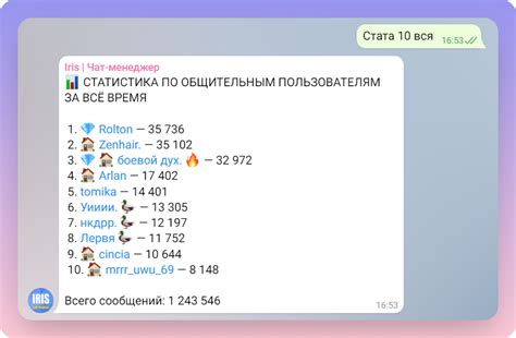 Подготовка к формированию РП команды в Ирисе: важные шаги и рекомендации
