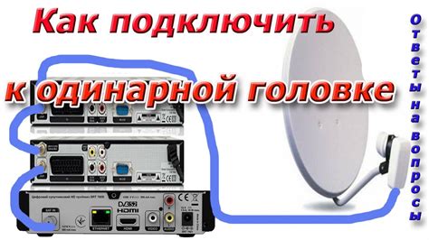 Подключение ТВ тюнера к смартфону: основные шаги и рекомендации