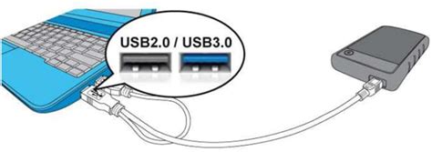Подключение внешнего жесткого диска к ноутбуку через USB-кабель