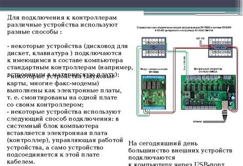 Подключение внешних устройств к управляющей плате: пошаговое руководство для новичков