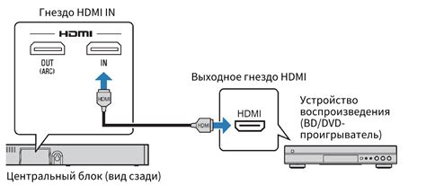 Подключение геймпада к мобильному устройству через Bluetooth