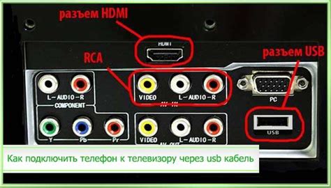 Подключение игрового контроллера к Андроид-телевизору через USB