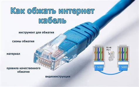 Подключение по кабелю для оптимальной скорости интернета