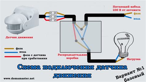Подключение умного датчика движения: основные шаги