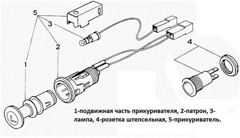 Подключение эхолота Лоуренс через гнездо прикуривателя