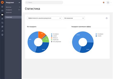 Познакомьтесь с интерфейсом платформы и основными возможностями