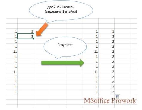 Полезные советы по использованию функции отображения