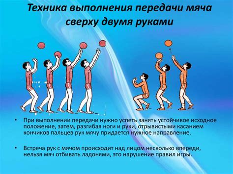 Понимание и преодоление сложностей в процессе передачи мяча в волейболе