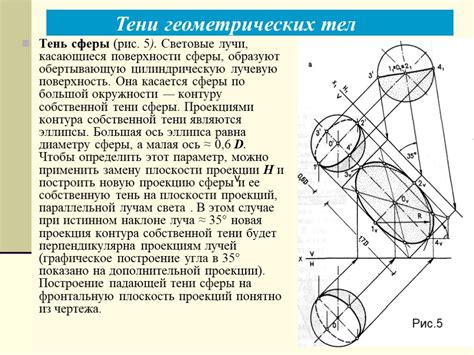 Понимание механизма работы векторной реализации теней в Архикаде