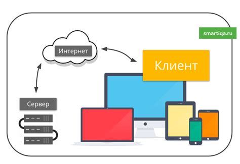 Понимание функций и роли платформы приложений для телевизоров
