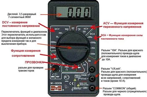 Порядок осмотра и измерения характеристик электроконфорки с помощью мультиметра