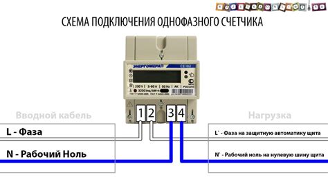 Порядок подключения устройства к электросчетчику и компьютеру