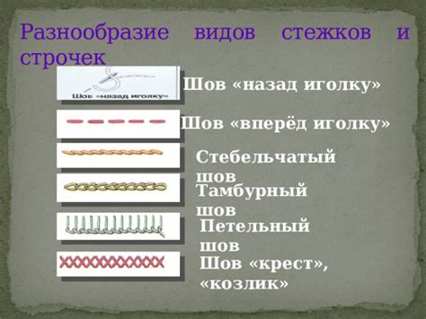 Постарайтесь обнаружить и извлечь иголку