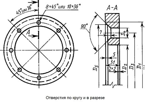 Постепенное увеличение глубины и шага резьбы