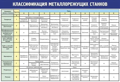 Практические рекомендации по оптимизации работы и повышению эффективности ледогенератора Cooleq