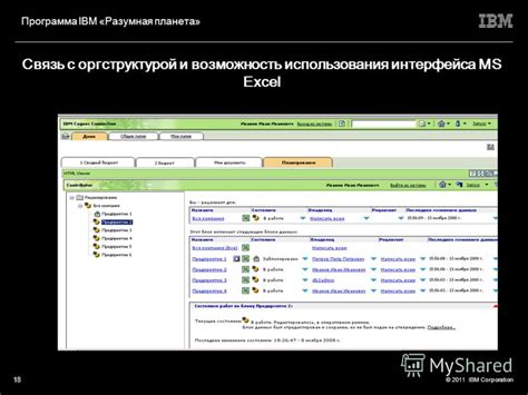 Преимущества использования многомерных аналитических кубов на базе PostgreSQL