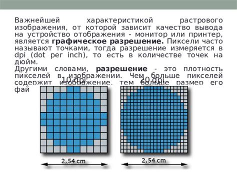 Преимущества отключения растрового отображения теней
