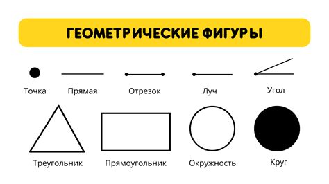 Примеры вычисления окружностей простых геометрических фигур