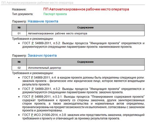 Пример применения шаблона для формирования нового проекта