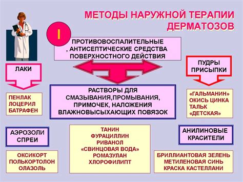 Принципы терапии изолированных подплевральных проявлений