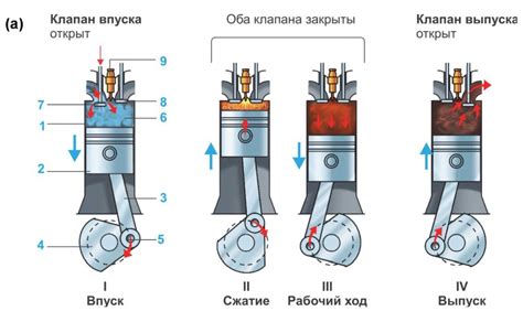 Принцип работы функции подавления фонового шума от компании Amd