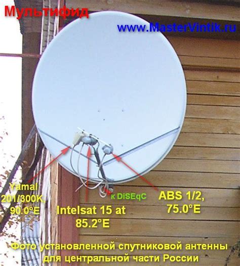 Приобретение и установка спутниковой антенны для телевизора Haier