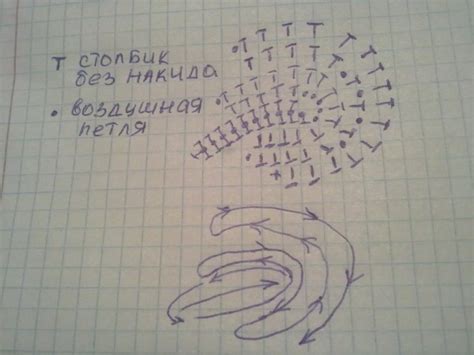 Присоединение цветка к шапке и фиксация