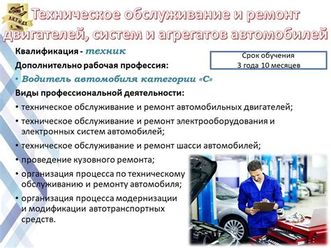 Проведение диагностики и систематическое техническое обслуживание