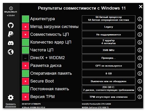 Проверка и проверка работоспособности аудиоусилителя