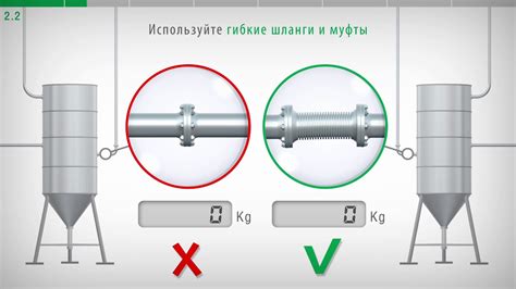 Проверка корректности установки узла инерции