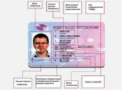 Проверка наличия действующего водительского удостоверения в Республике Казахстан