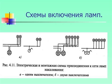 Проверка правильности монтажа и функциональности осветительной системы