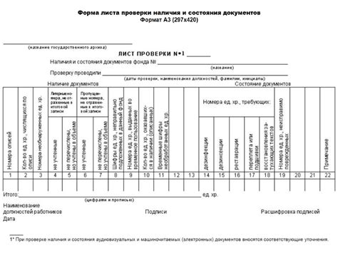 Проверка состояния и наличия необходимых портов и разъёмов
