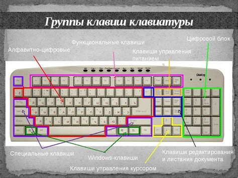 Проверка состояния клавиш и их упругости