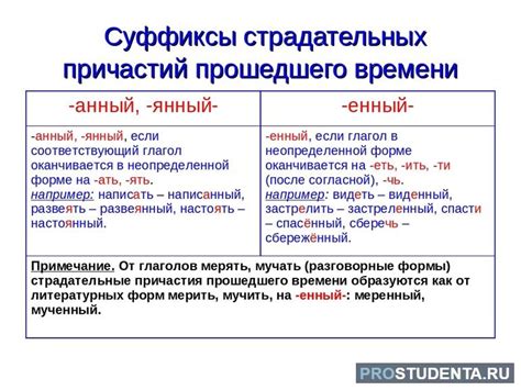 Проверка текущего статуса отключения после прошедшего времени