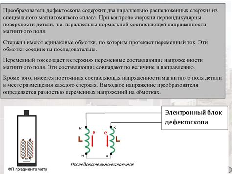 Проверка устойчивости подключения
