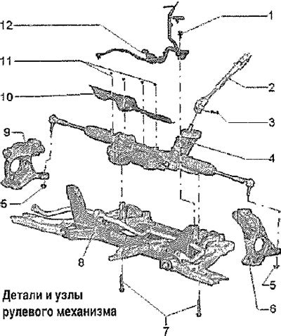 Проверка функционирования рулевого механизма после выключения дополнительного подключения