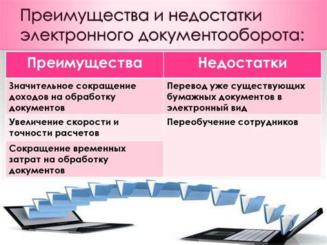 Процедура адаптации налогового режима в системе электронного документооборота для предприятия