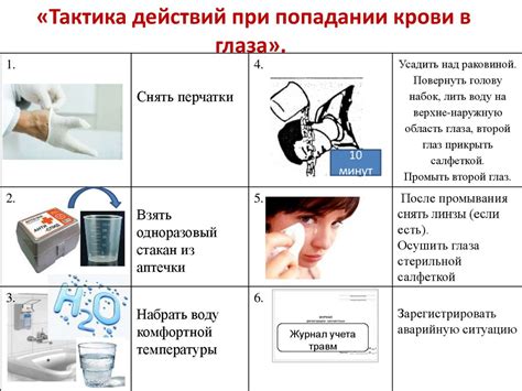 Процедура отключения хлебопечки в случае аварийной ситуации