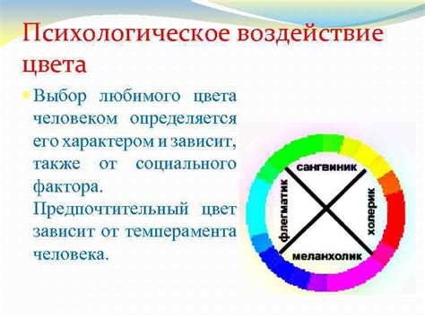 Психологический эффект яркого, выразительного цвета и его воздействие на внимание пользователя
