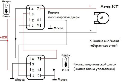Работа кнопки подъема стекол ВАЗ 2114 в нештатных ситуациях