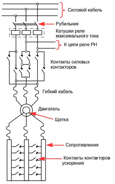 Работа с электрической частью механизма
