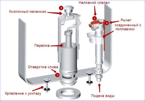 Разборка унитаза для отыскания внутренней маркировки