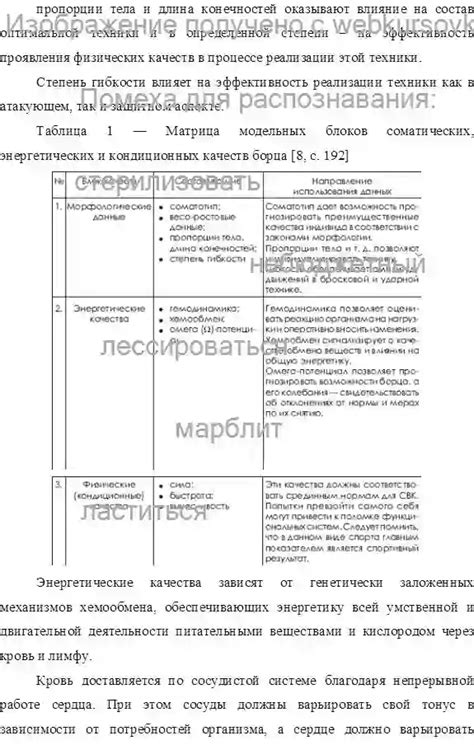 Раздел 4: Внедрение двигательных механизмов
