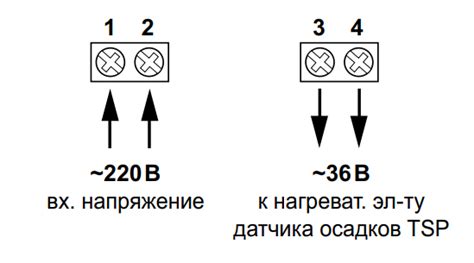 Различные сложности при проверке функционирования датчика осадков и способы их преодоления