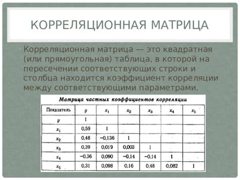 Разнообразные варианты социометрических матриц и их применение