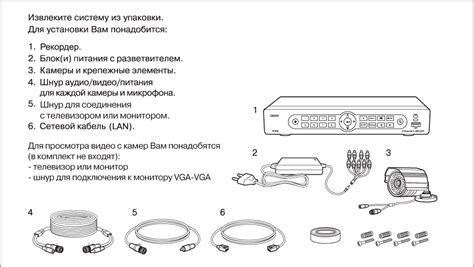 Распакуйте и проверьте комплектацию устройства