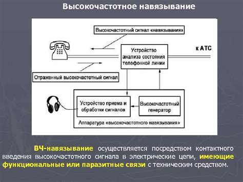 Распространенная недочетность при выполнении второй передачи: причины и побочные эффекты