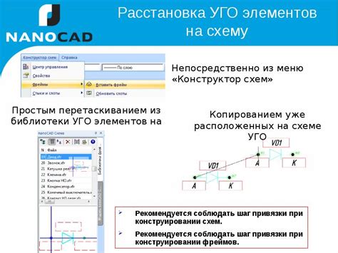 Расстановка элементов на экране