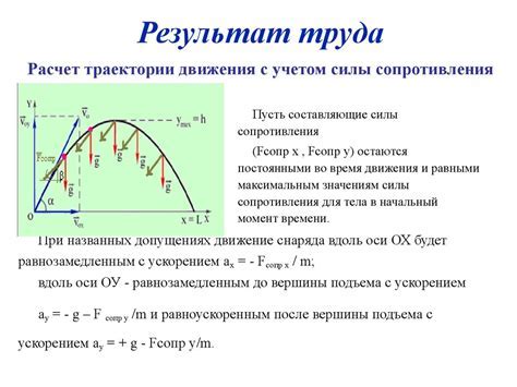 Расчет ускорения падающего тела с учетом сопротивления воздуха